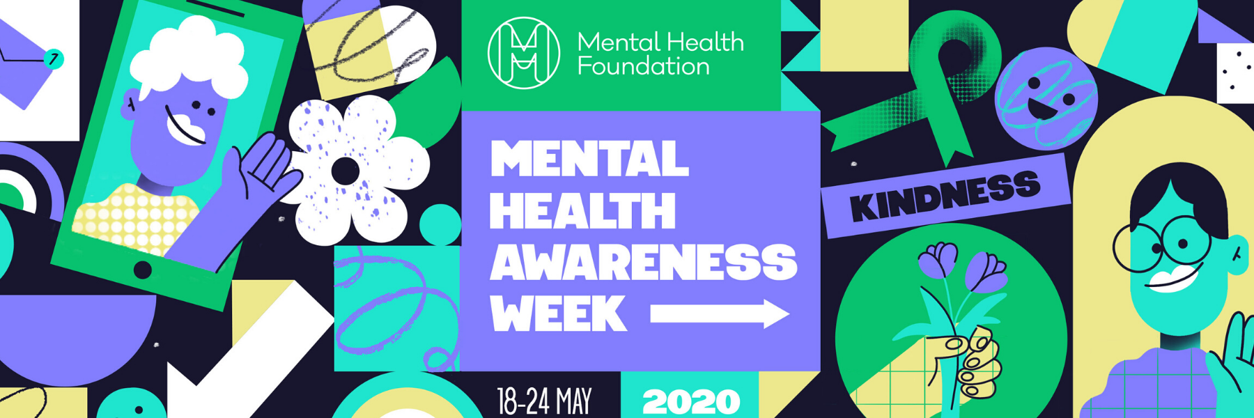 Mental Health Awareness Week (18 – 24th May)